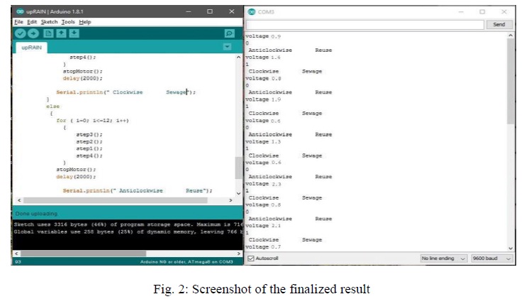 Plant to Reuse Water